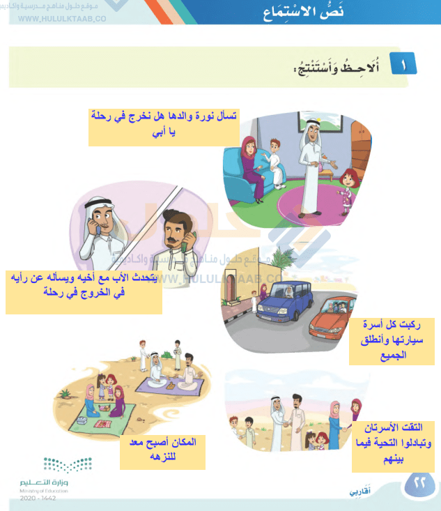 حل لغتي الوحدة الاولى أقاربي ثاني ابتدائي ف1 الفصل الاول