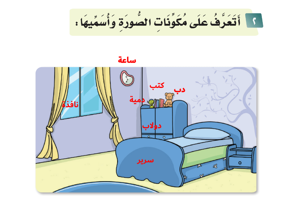 لقطة من حل كتاب لغتي التهيئة والاستعداد اول ابتدائي ف1 الفصل الاول 1446